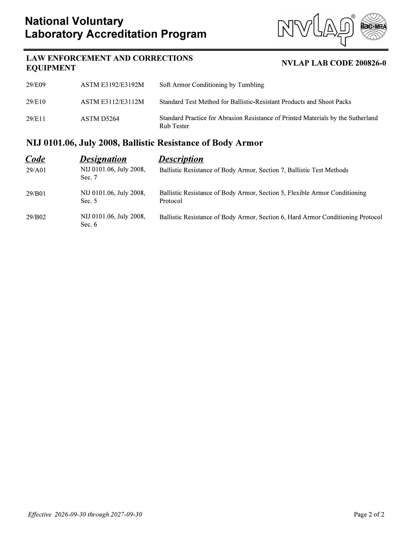 NVLAP Scope of Accreditation – Page 2 of 2